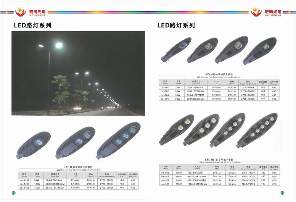 led路灯系列