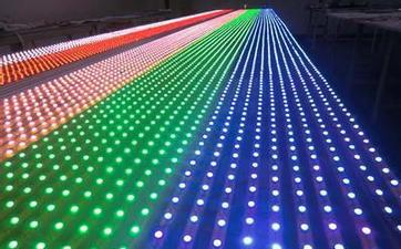 LED点光源的简介